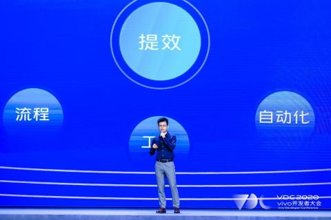 vivo開發者大會商業化分會場 構建優質營銷生態，釋放互聯網商品銷售新信號