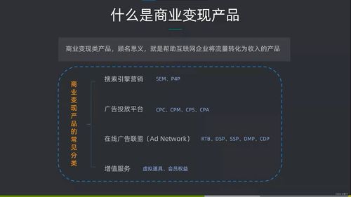 B端產品經理必讀 掌握互聯(lián)網商品銷售的底層邏輯