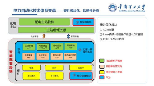 我國能源轉(zhuǎn)型與電力系統(tǒng)變革下的生物質(zhì)能資源數(shù)據(jù)庫信息系統(tǒng)平臺建設(shè)