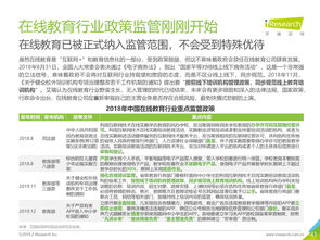 艾瑞咨詢《2018中國在線教育行業(yè)發(fā)展研究報(bào)告》深度解讀 教育咨詢服務(wù)的變革與機(jī)遇